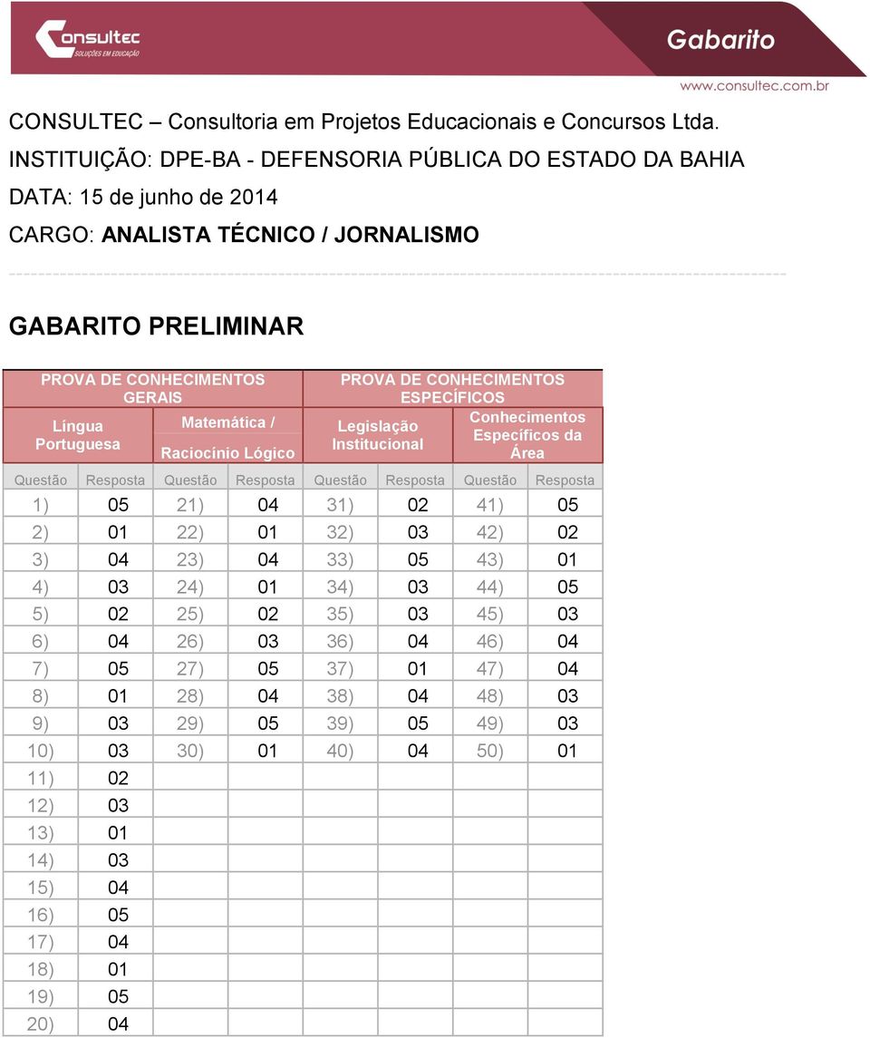 25) 02 35) 03 45) 03 6) 04 26) 03 36) 04 46) 04 7) 05 27) 05 37) 01 47) 04