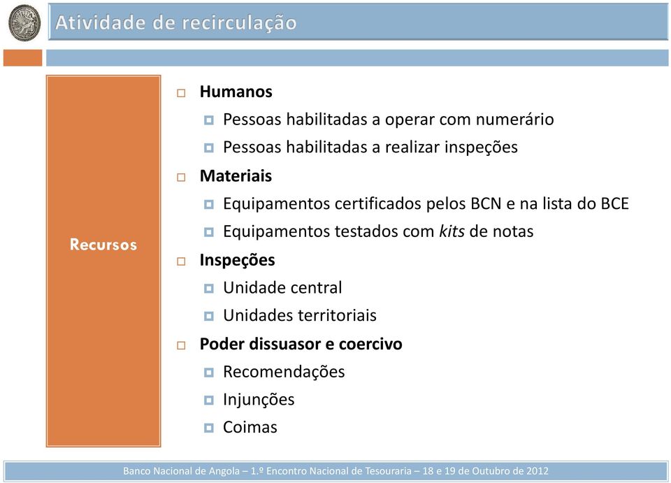 BCN e na lista do BCE Equipamentos testados com kits de notas Inspeções