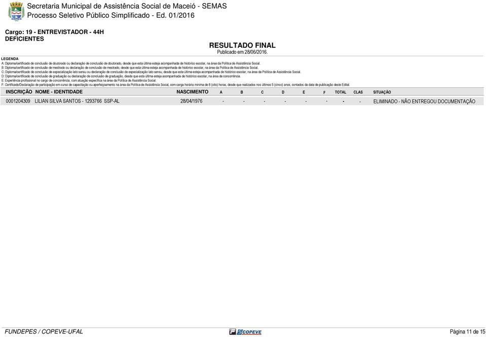 F: Certificado/Declaração de participação em curso de capacitação ou aperfeiçoamento na área da Política de Assistência Social, com carga