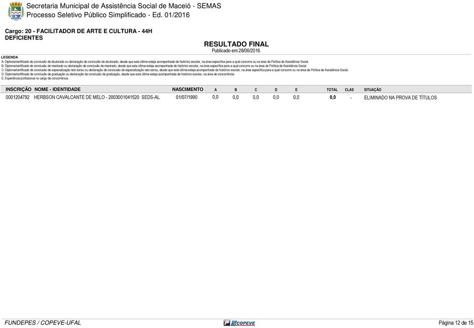 B: Diploma/certificado de conclusão de mestrado ou declaração de conclusão de mestrado, desde que esta última esteja acompanhada de histórico  C: Diploma/certificado de conclusão de especialização