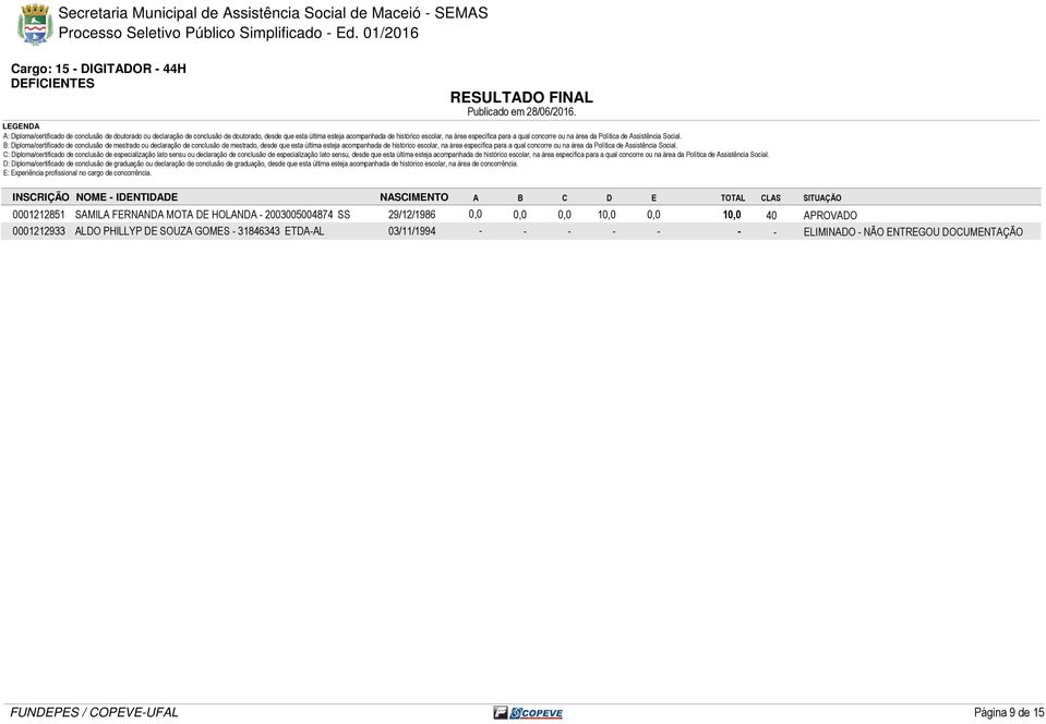 B: Diploma/certificado de conclusão de mestrado ou declaração de conclusão de mestrado, desde que esta última esteja acompanhada de histórico escolar, na área específica  C: Diploma/certificado de