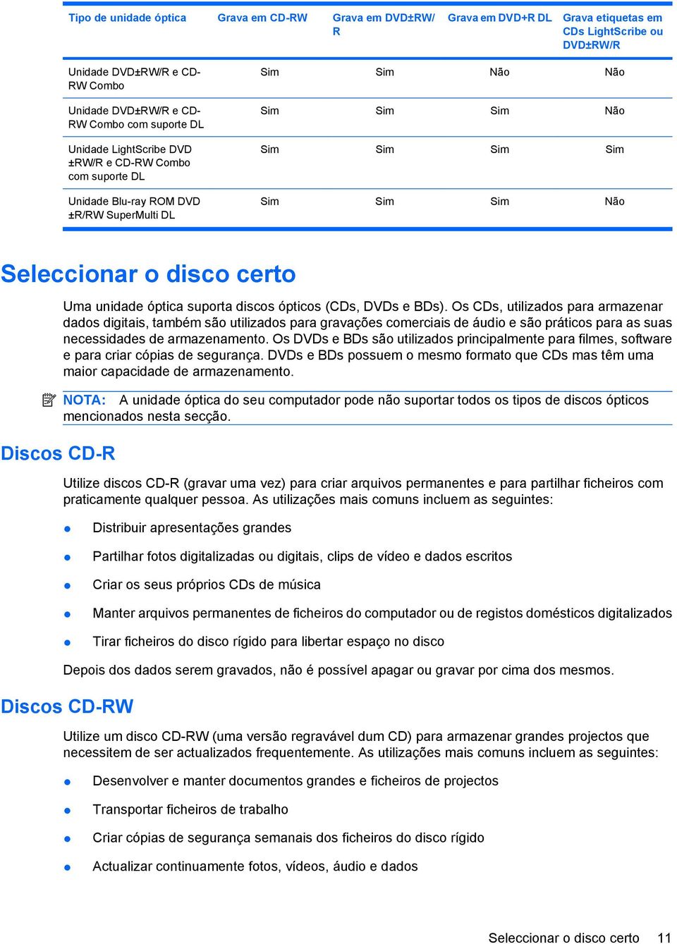 Discos CD-R Uma unidade óptica suporta discos ópticos (CDs, DVDs e BDs).