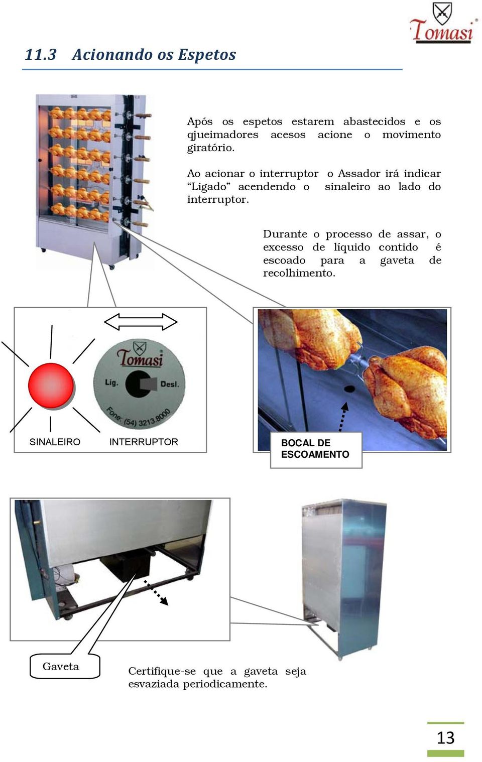 Ao acionar o interruptor o Assador irá indicar Ligado acendendo o sinaleiro ao lado do interruptor.