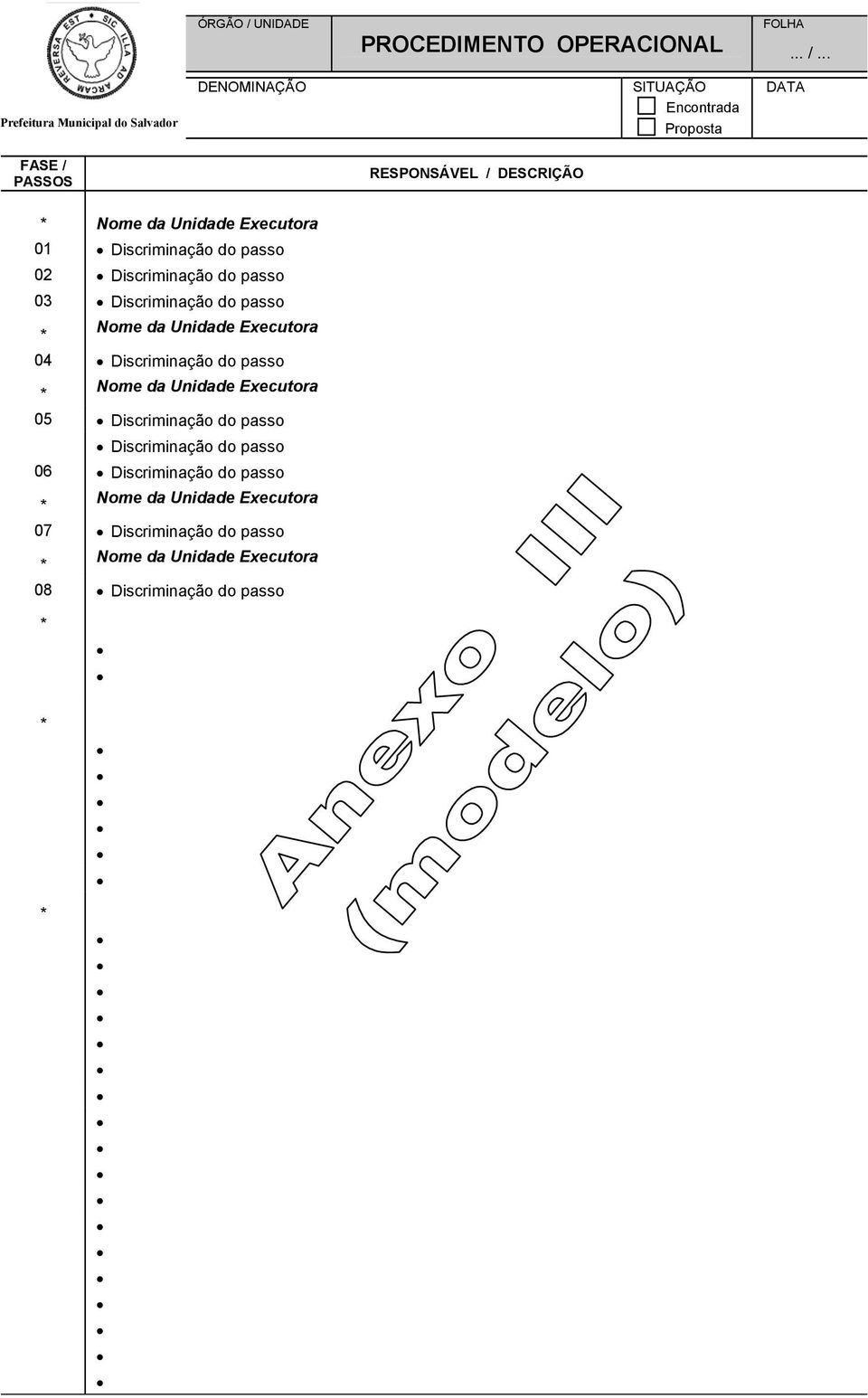 Discriminação do passo 02 Discriminação do passo 03 Discriminação do passo Nome da Unidade Executora 04 Discriminação