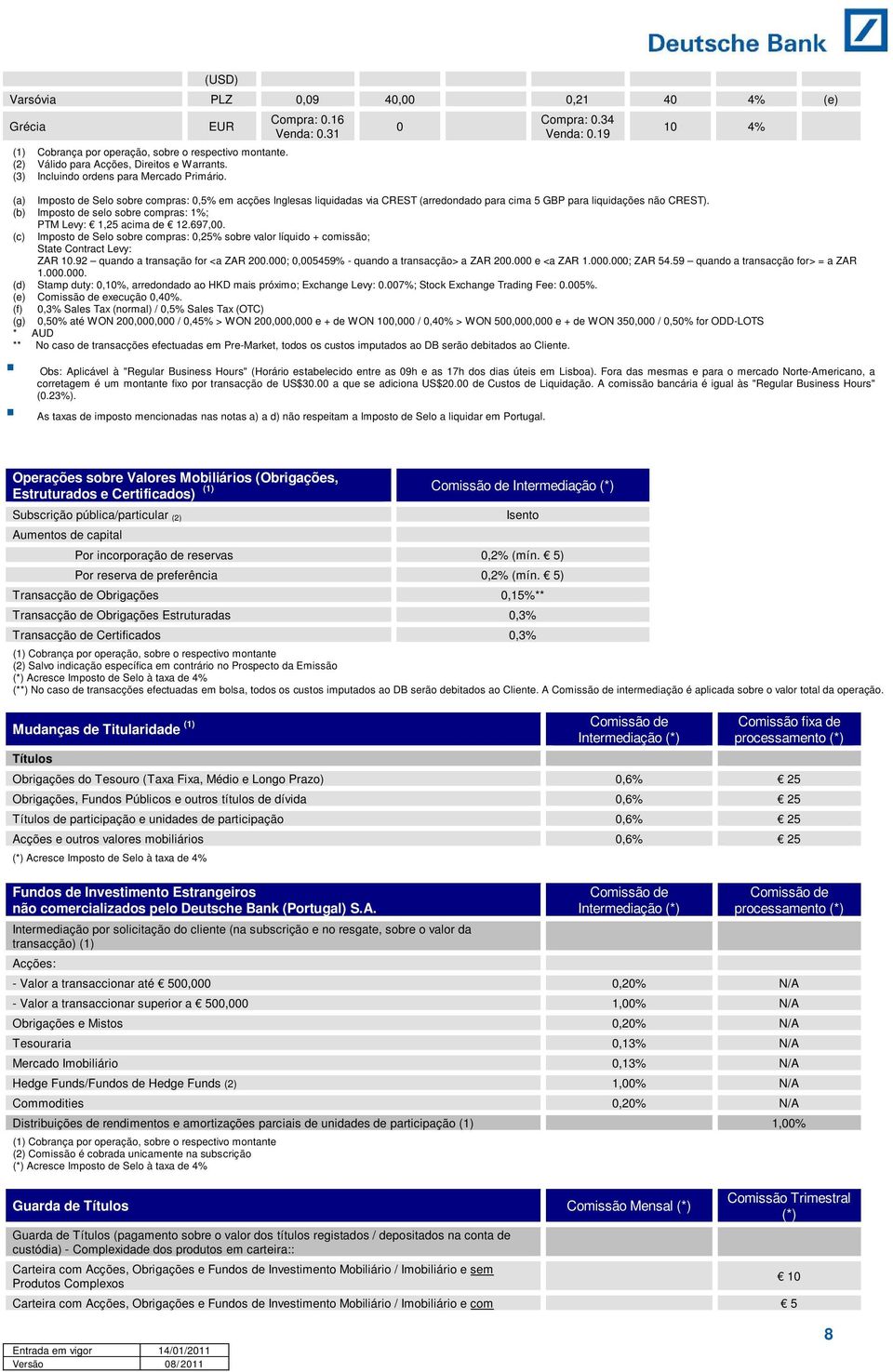 (b) Imposto de selo sobre compras: 1%; PTM Levy: 1,25 acima de 12.697,00. (c) Imposto de Selo sobre compras: 0,25% sobre valor líquido + comissão; State Contract Levy: ZAR 10.