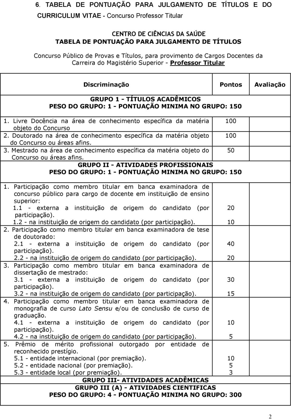 MINIMA NO GRUPO: 1. Livre Docência na área de conhecimento específica da matéria 0 objeto do Concurso 2. Doutorado na área de conhecimento específica da matéria objeto 0 do Concurso ou áreas afins.