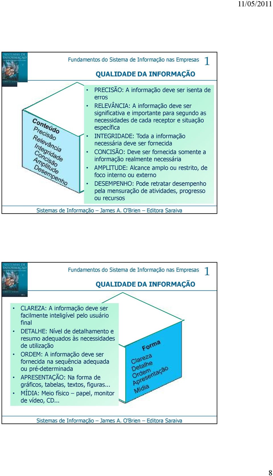 externo DESEMPENHO: Pode retratar desempenho pela mensuração de atividades, progresso ou recursos QUALIDADE DA INFORMAÇÃO CLAREZA: A informação deve ser facilmente inteligível pelo usuário final