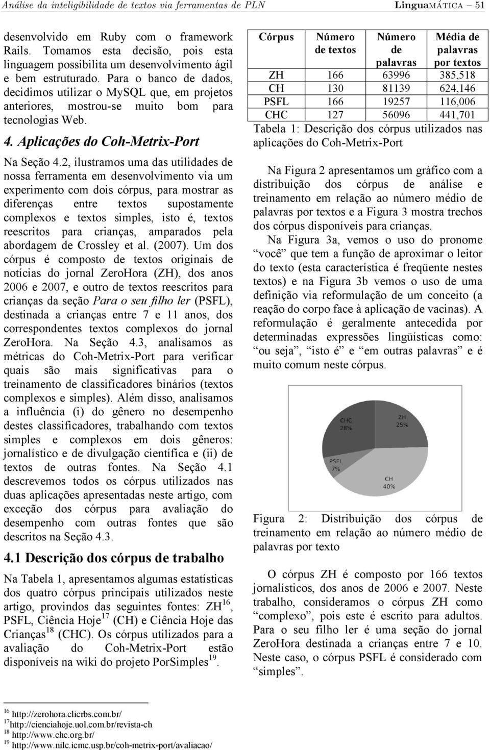 Para o banco de dados, decidimos utilizar o MySQL que, em projetos anteriores, mostrou-se muito bom para tecnologias Web. 4. Aplicações do Coh-Metrix-Port Na Seção 4.