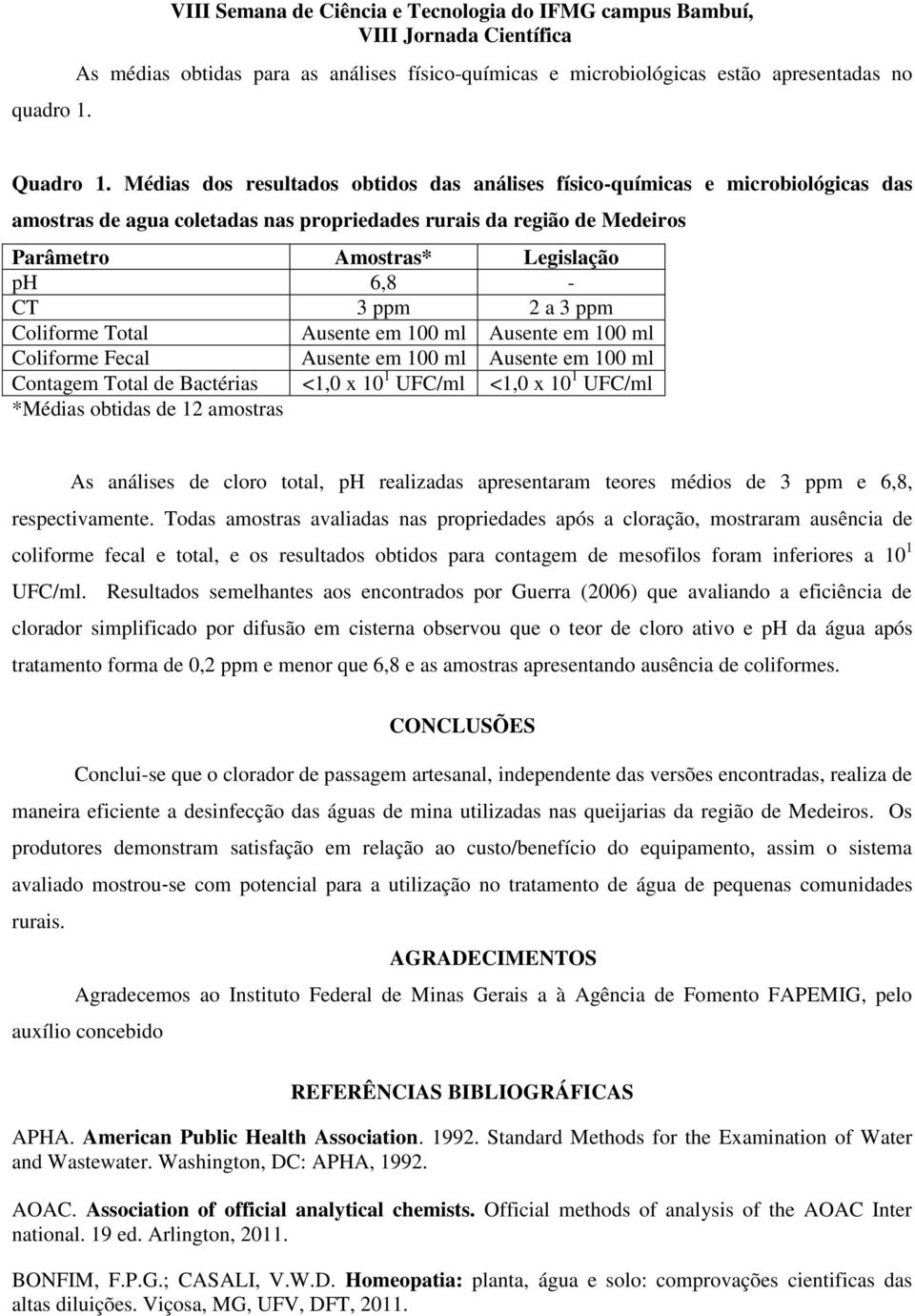 ppm 2 a 3 ppm Coliforme Total Ausente em 100 ml Ausente em 100 ml Coliforme Fecal Ausente em 100 ml Ausente em 100 ml Contagem Total de Bactérias <1,0 x 10 1 UFC/ml <1,0 x 10 1 UFC/ml *Médias obtidas