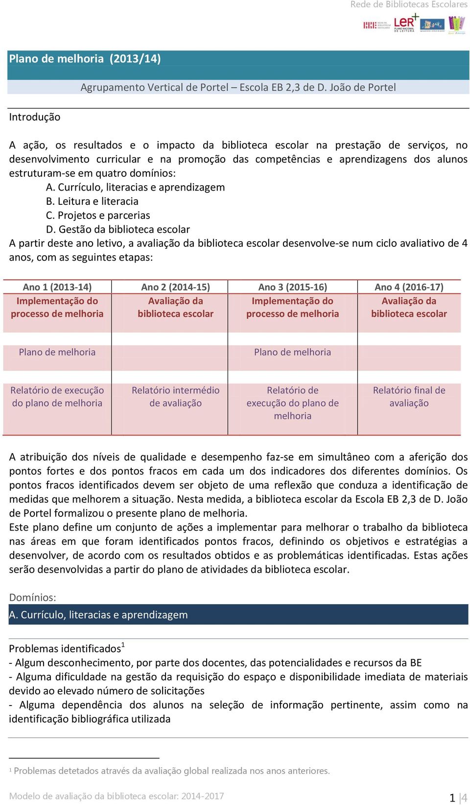 em quatro domínios: A. Currículo, literacias e aprendizagem B. Leitura e literacia C. Projetos e parcerias D.