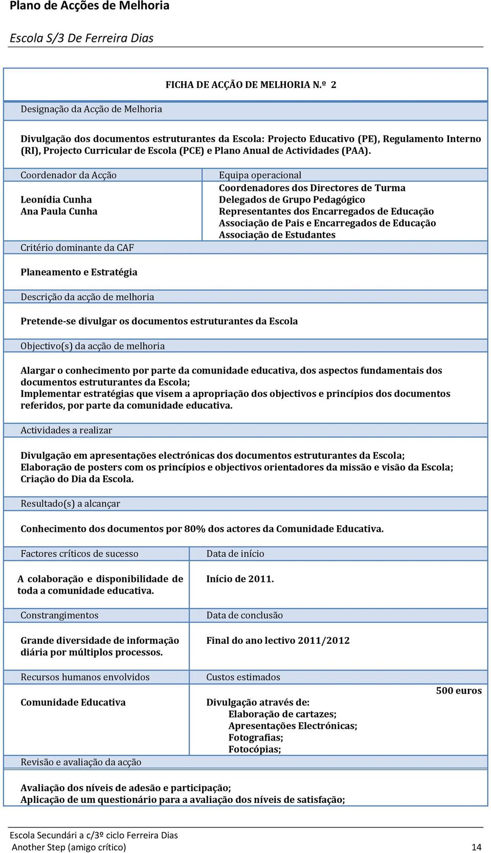 Coordenador da Acção Leonídia Cunha Ana Paula Cunha Critério dominante da CAF Equipa operacional Coordenadores dos Directores de Turma Delegados de Grupo Pedagógico Representantes dos Encarregados de