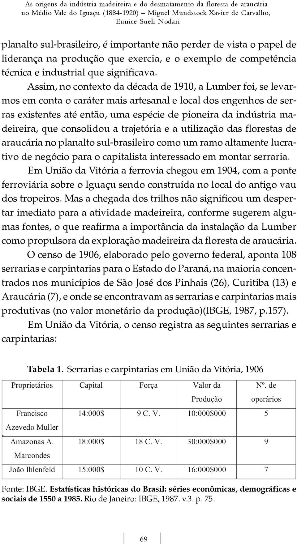 10:000$000 5 Amazonas A. Marcondes 18:000$ 18 C. V.