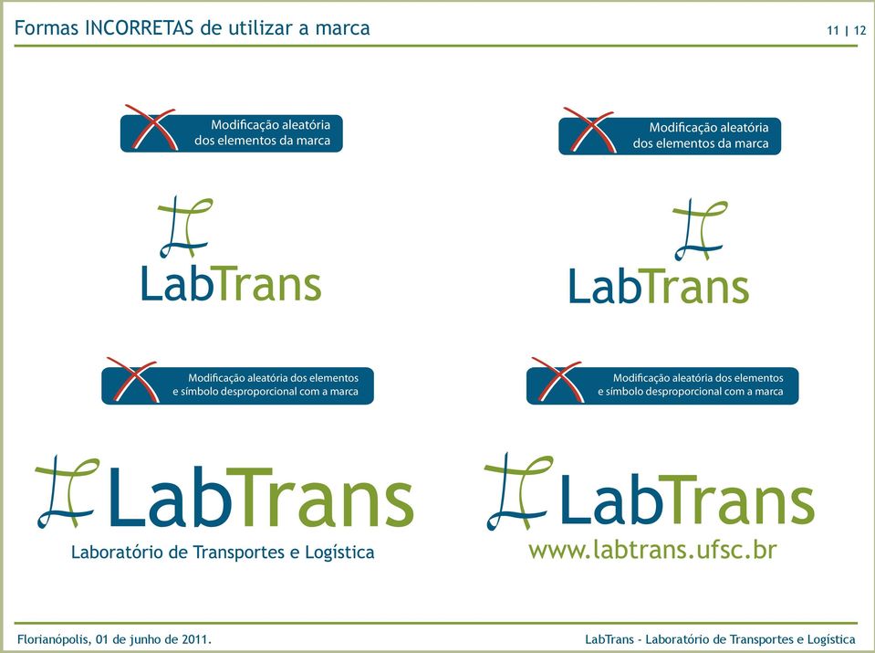 Modificação aleatória dos elementos e símbolo desproporcional com a