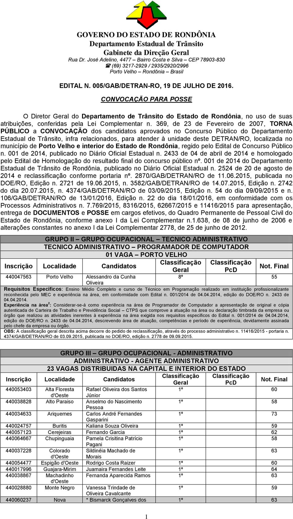 DETRAN/RO, localizada no município de Porto Velho e interior do Estado de Rondônia, regido pelo Edital de Concurso Público n. 001 de 2014, publicado no Diário Oficial Estadual n.