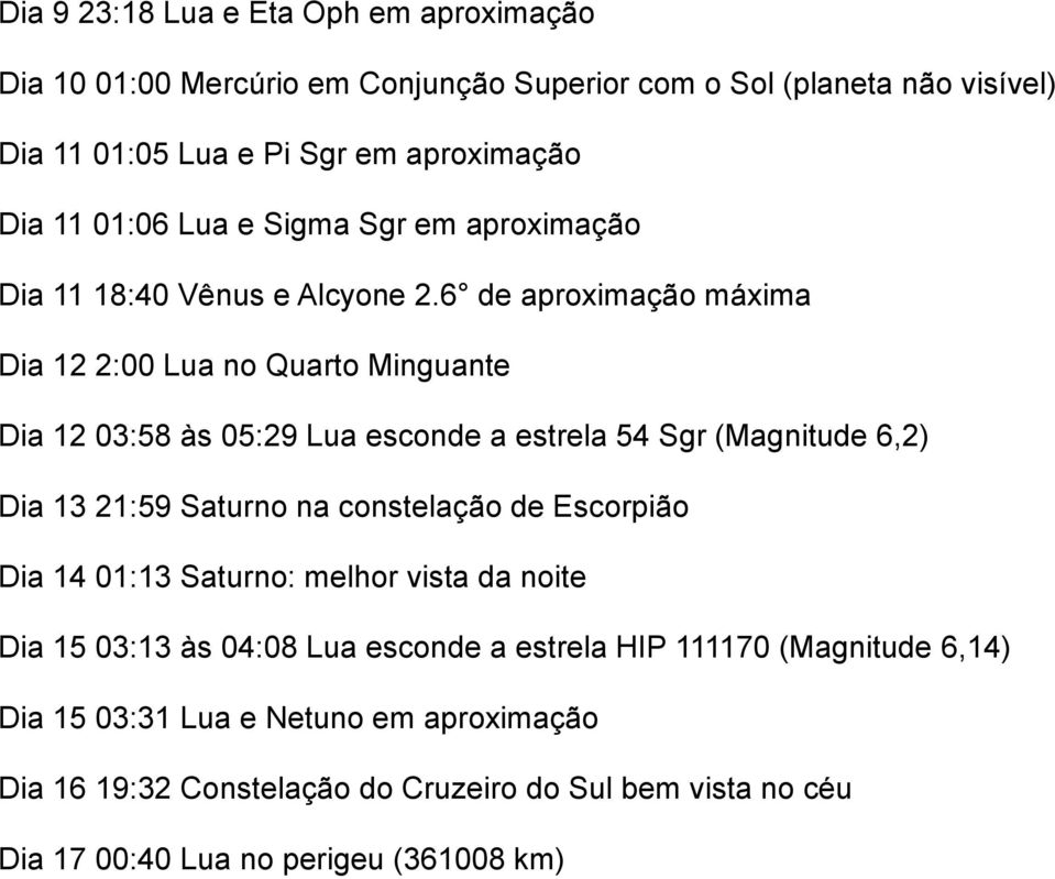 6 de aproximação máxima Dia 12 2:00 Lua no Quarto Minguante Dia 12 03:58 às 05:29 Lua esconde a estrela 54 Sgr (Magnitude 6,2) Dia 13 21:59 Saturno na constelação de