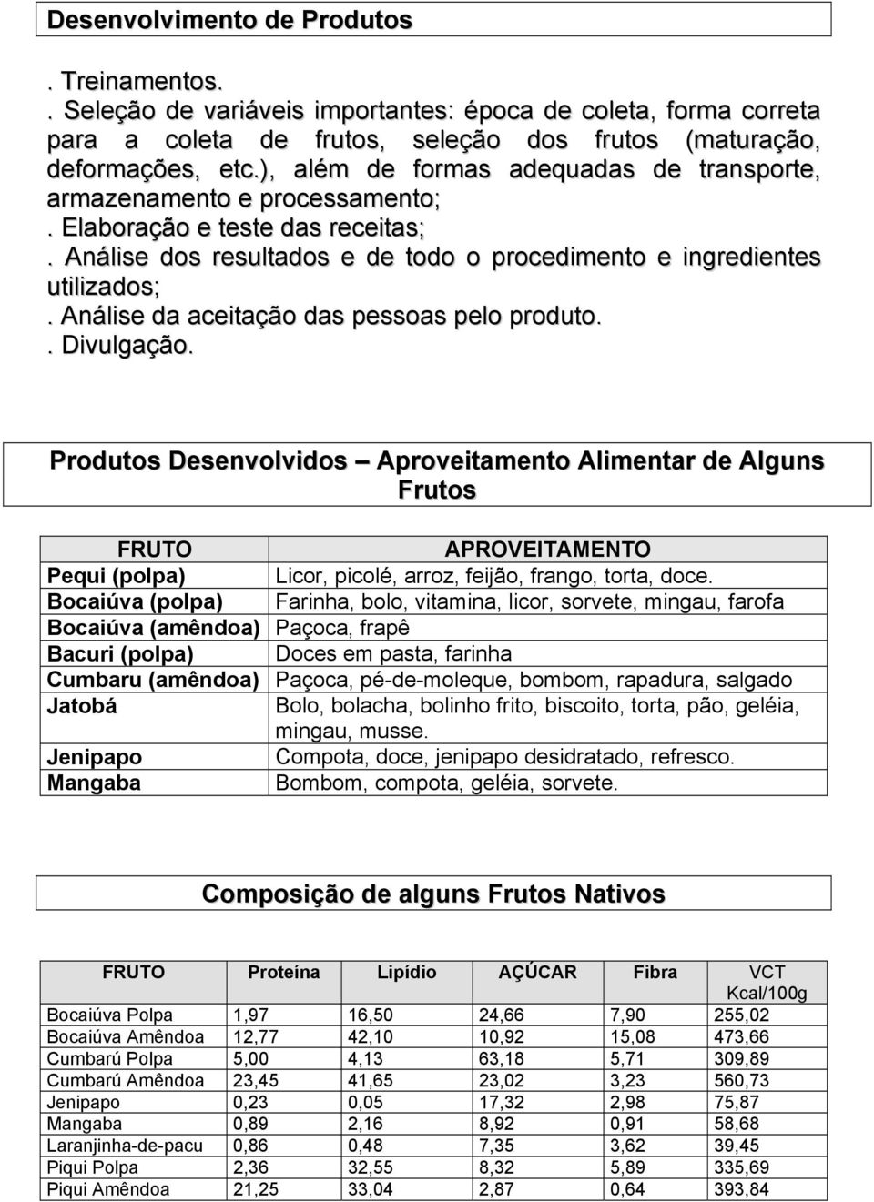 Análise da aceitação das pessoas pelo produto.. Divulgação.