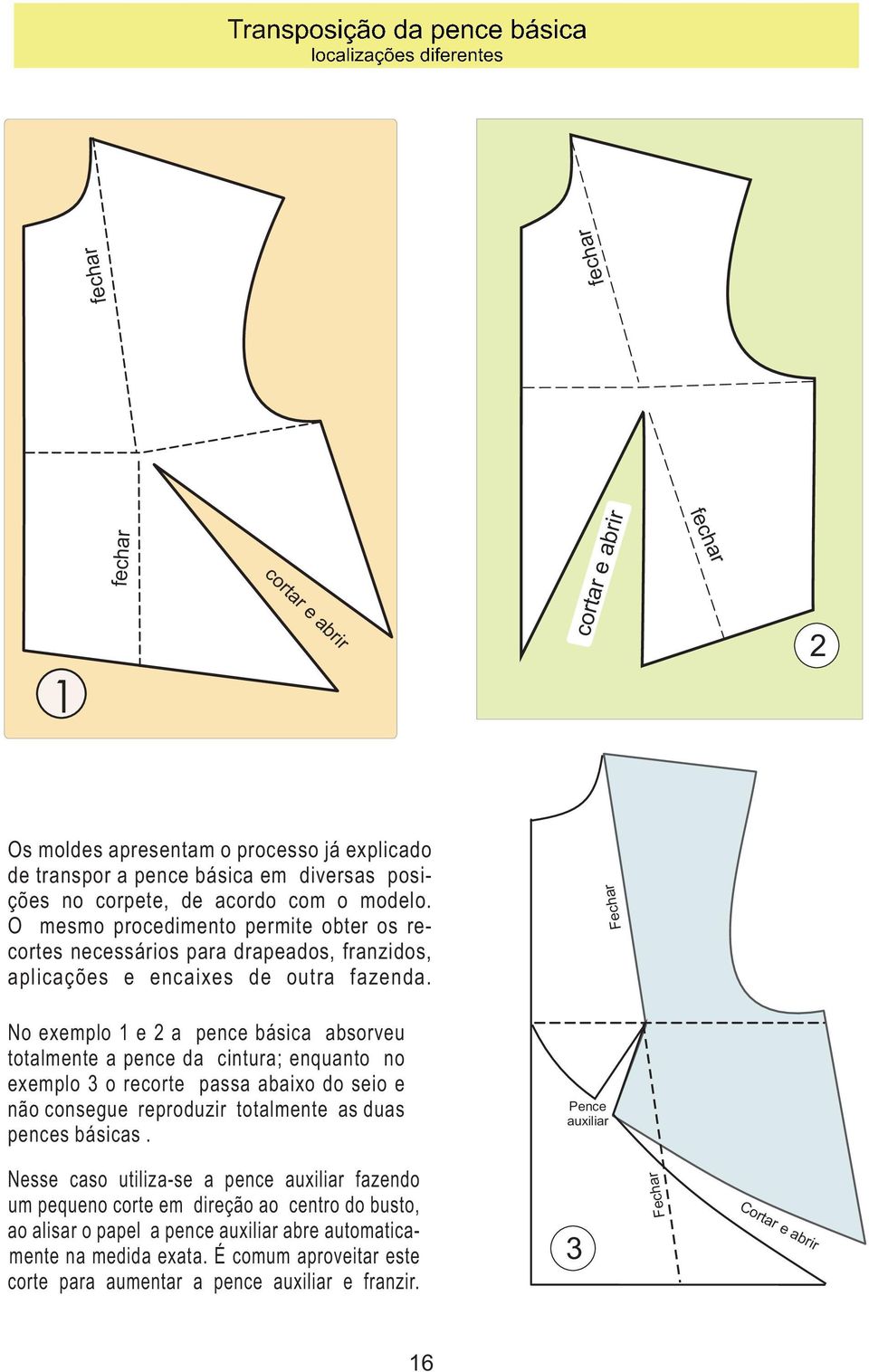 Fechar No exemplo e a pence básica absorveu totalmente a pence da cintura; enquanto no exemplo o recorte passa abaixo do seio e não consegue reproduzir totalmente as duas pences básicas.