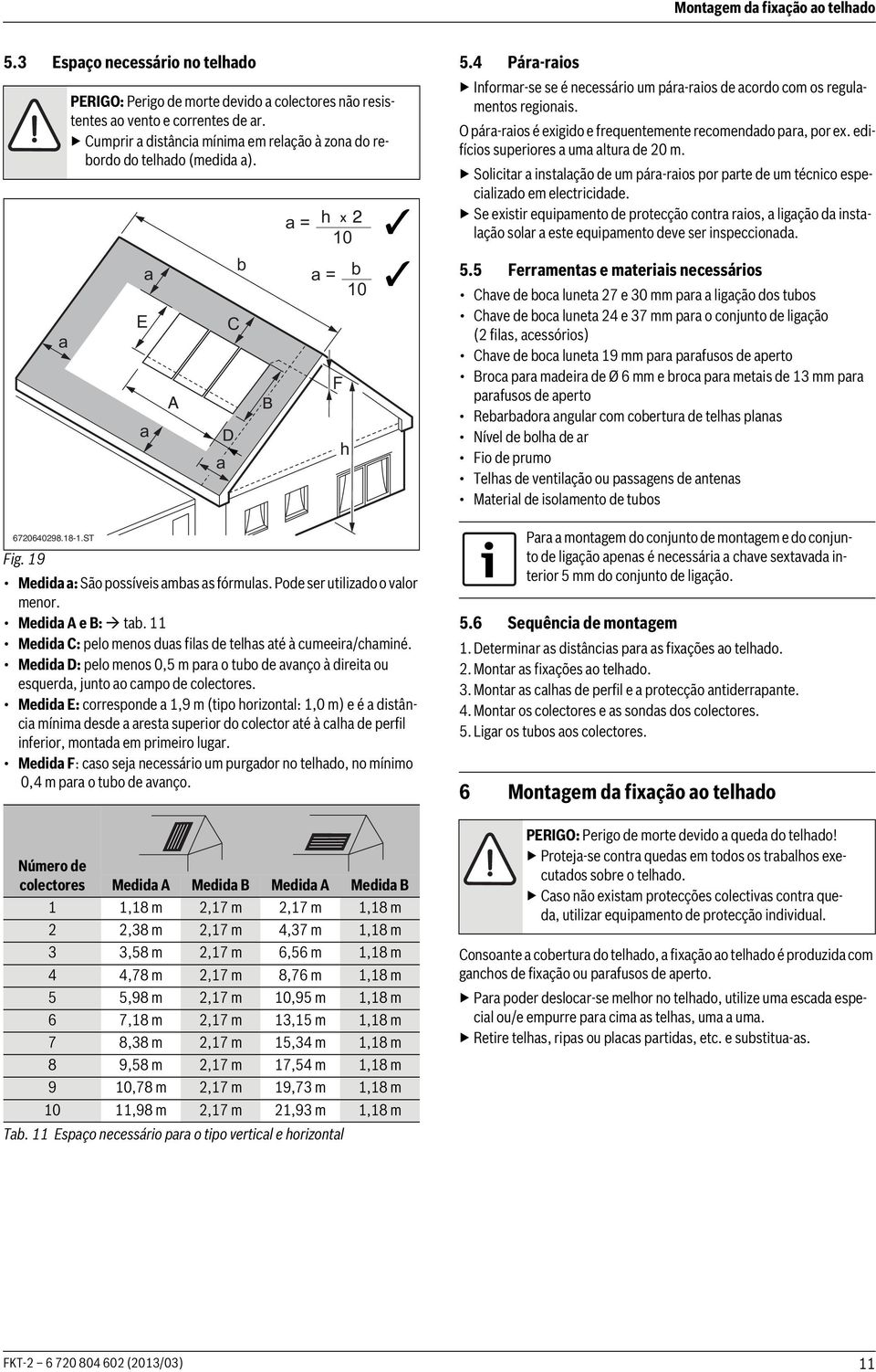 Medida A e B: tab. Medida C: pelo menos duas filas de telhas até à cumeeira/chaminé. Medida D: pelo menos 0,5 m para o tubo de avanço à direita ou esquerda, junto ao campo de colectores.