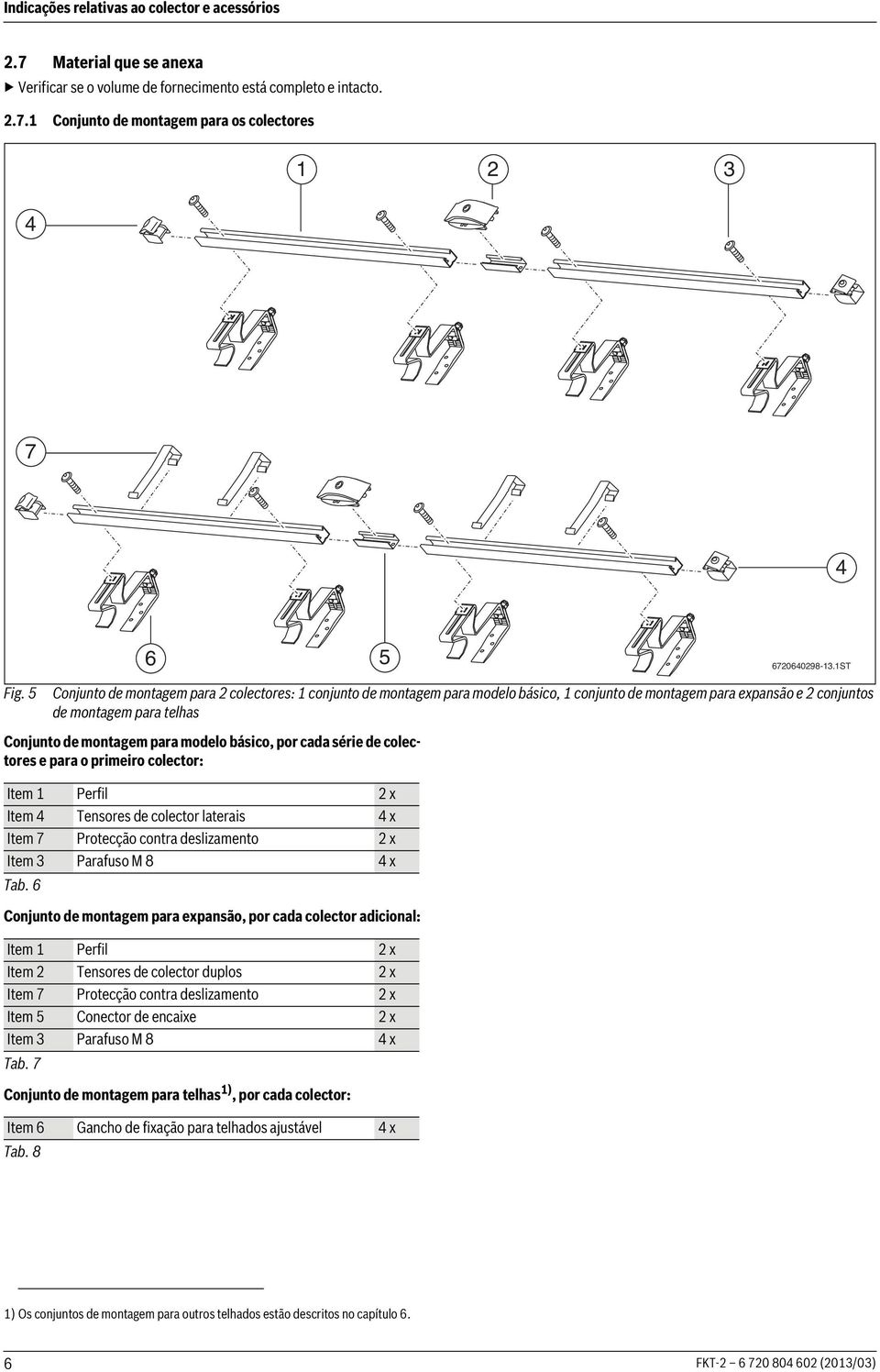 cada série de colectores e para o primeiro colector: Item Perfil x Item Tensores de colector laterais x Item 7 Protecção contra deslizamento x Item Parafuso M 8 x Tab.