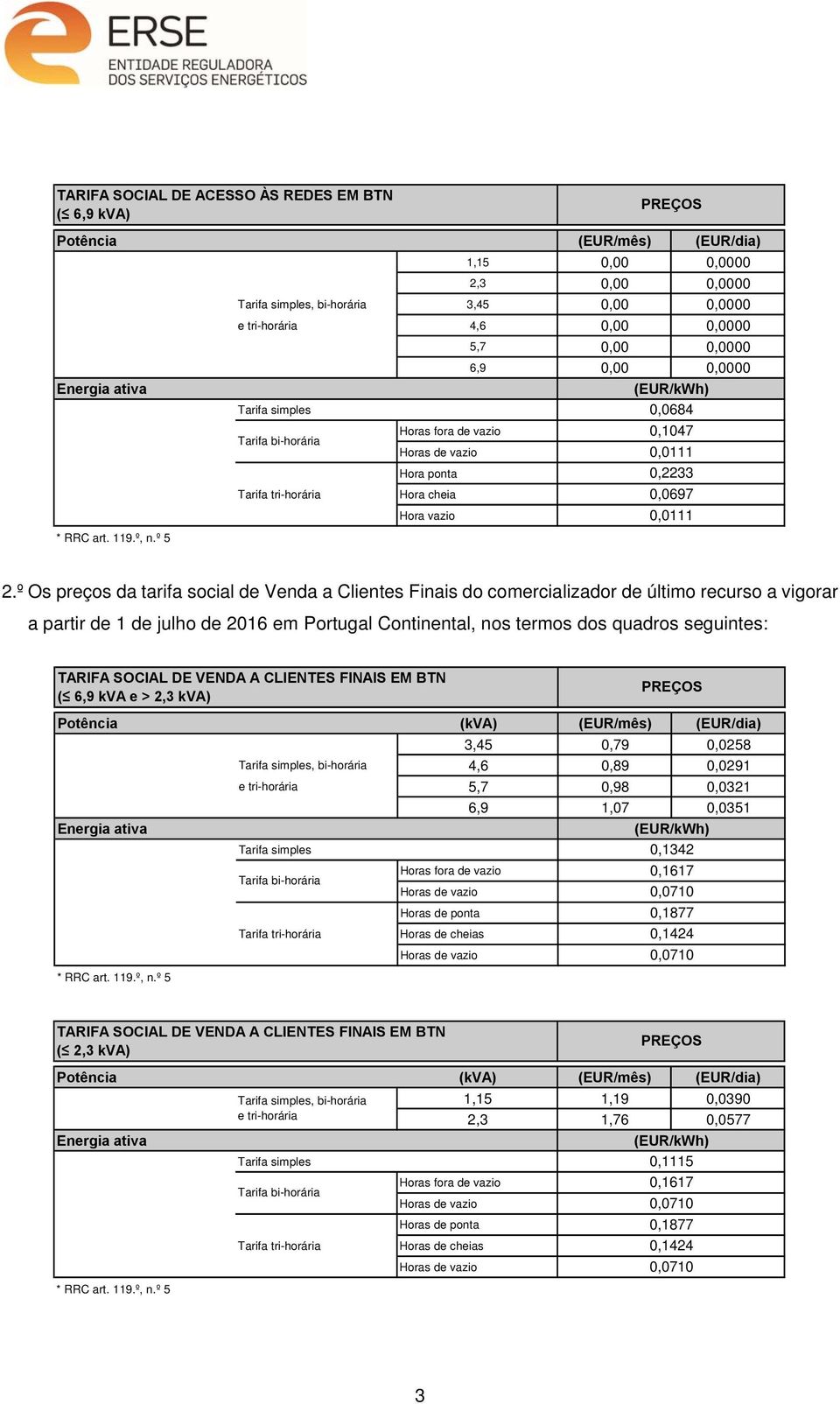 º Os preços da tarifa social de Venda a Clientes Finais do comercializador de último recurso a vigorar a partir de 1 de julho de 2016 em Portugal Continental, nos termos dos quadros seguintes: TARIFA