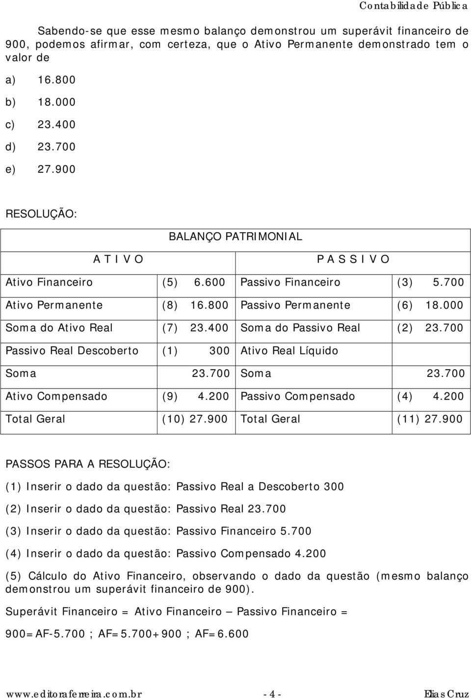 000 Soma do Ativo Real (7) 23.400 Soma do Passivo Real (2) 23.700 Passivo Real Descoberto (1) 300 Ativo Real Líquido Soma 23.700 Soma 23.700 Ativo Compensado (9) 4.200 Passivo Compensado (4) 4.