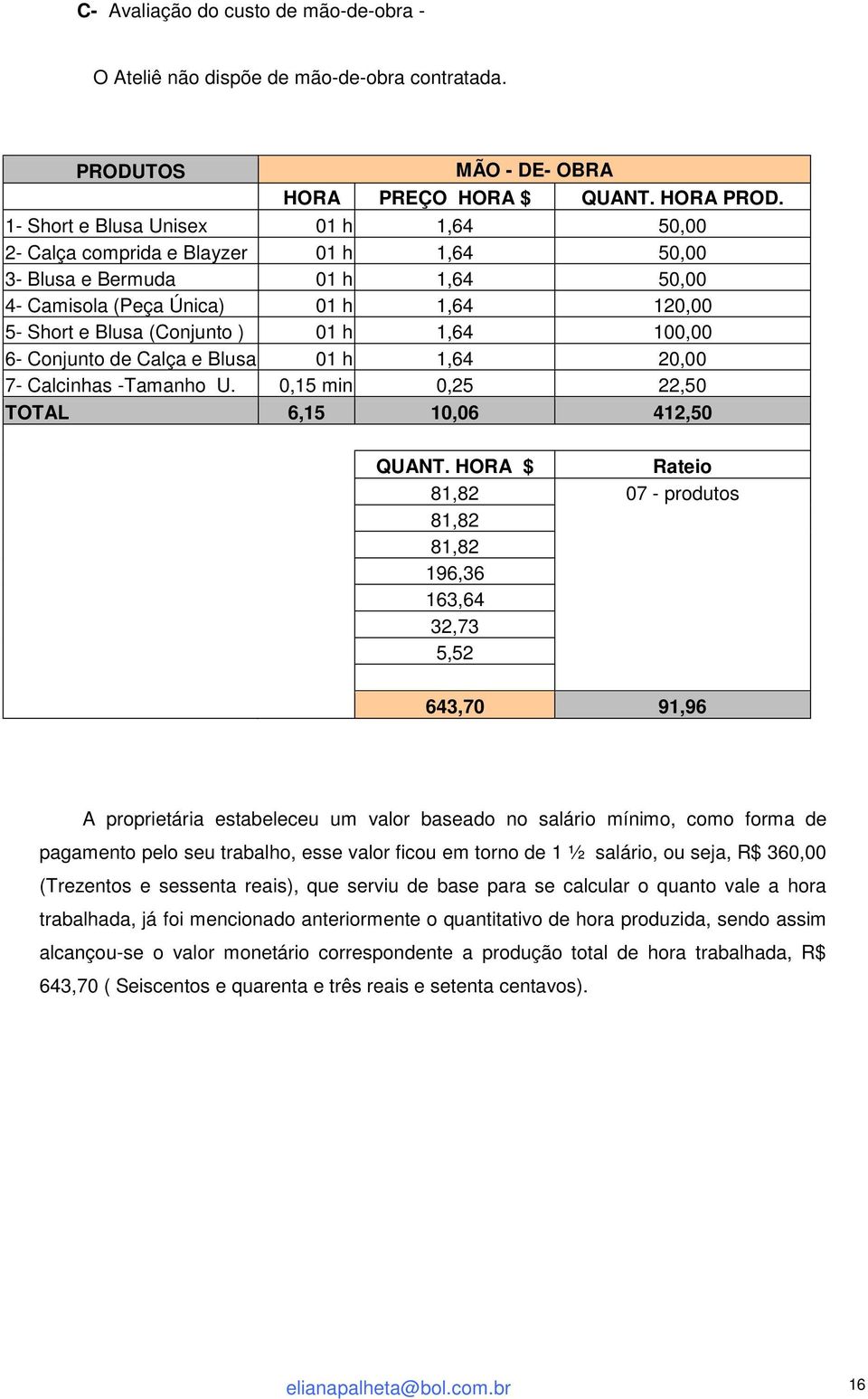 100,00 6- Conjunto de Calça e Blusa 01 h 1,64 20,00 7- Calcinhas -Tamanho U. 0,15 min 0,25 22,50 TOTAL 6,15 10,06 412,50 QUANT.