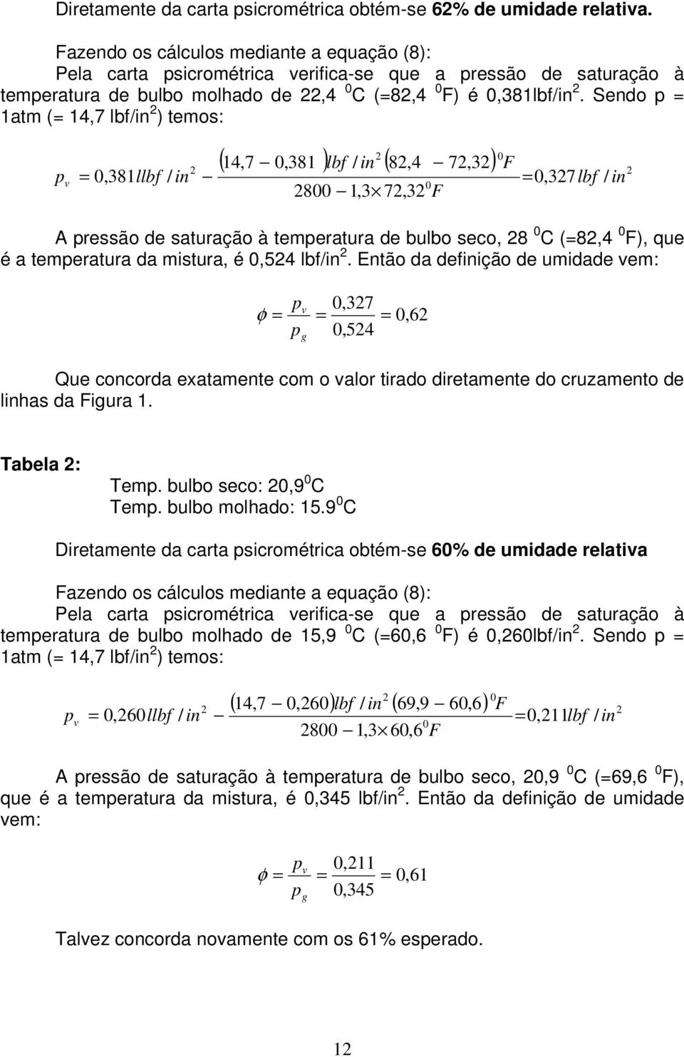 Sendo 1atm ( 14,7 lbf/in ) temos: 0 ( 14,7 0,381 ) lbf / in ( 8,4 7,3) F 800 1,3 7,3 F 0,381llbf / in 0,37lbf / in 0 A ressão de saturação à temeratura de bulbo seco, 8 0 C (8,4 0 F), que é a