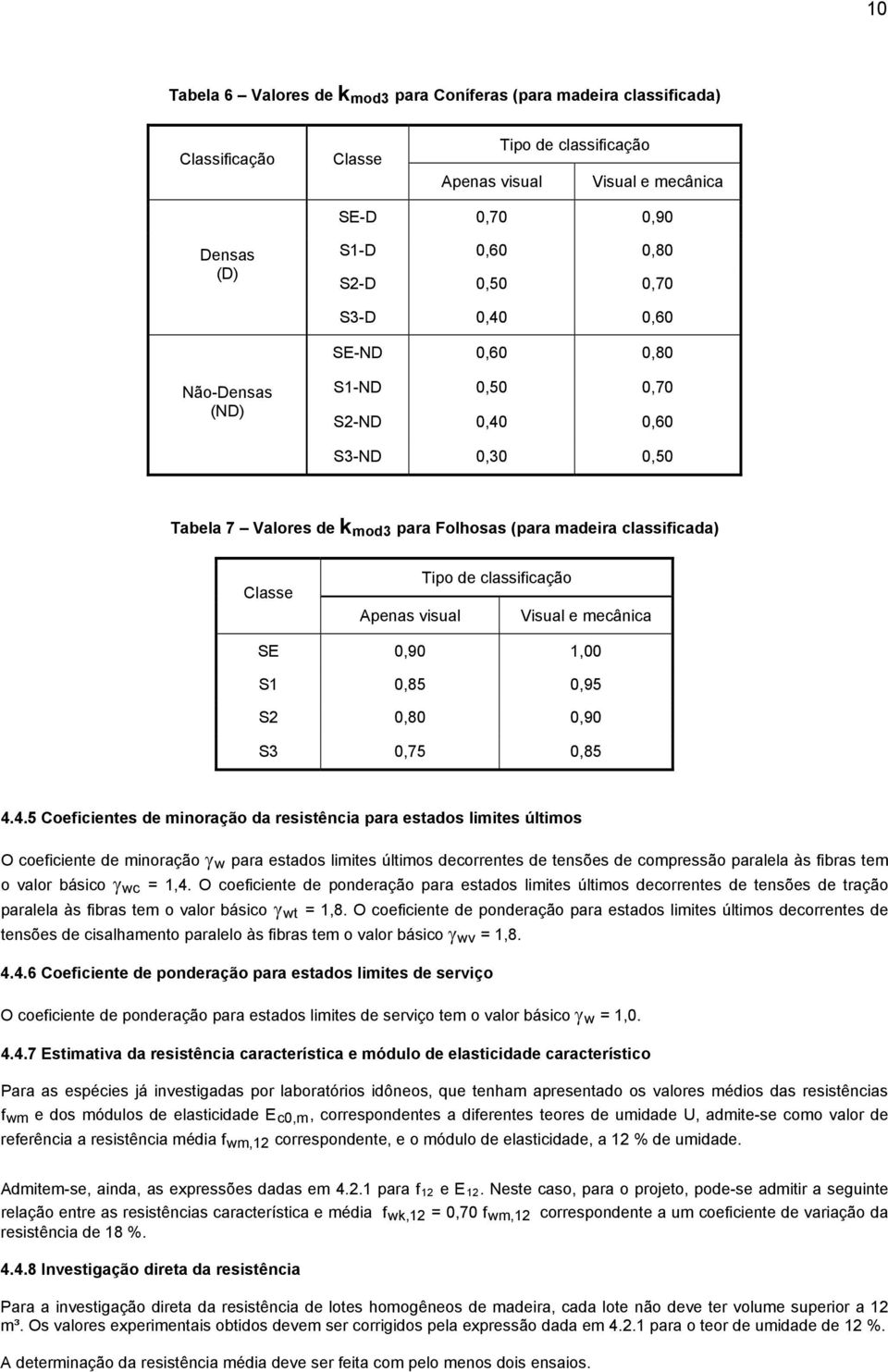 classificação Visual e mecânica SE 0,90 1,00 S1 0,85 0,95 S 0,80 0,90 S3 0,75 0,85 4.