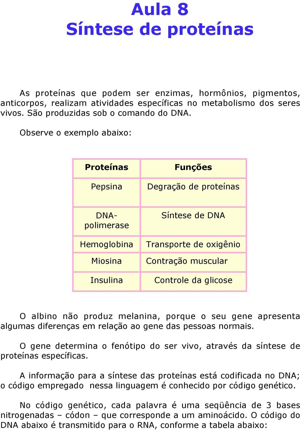 albino não produz melanina, porque o seu gene apresenta algumas diferenças em relação ao gene das pessoas normais. O gene determina o fenótipo do ser vivo, através da síntese de proteínas específicas.