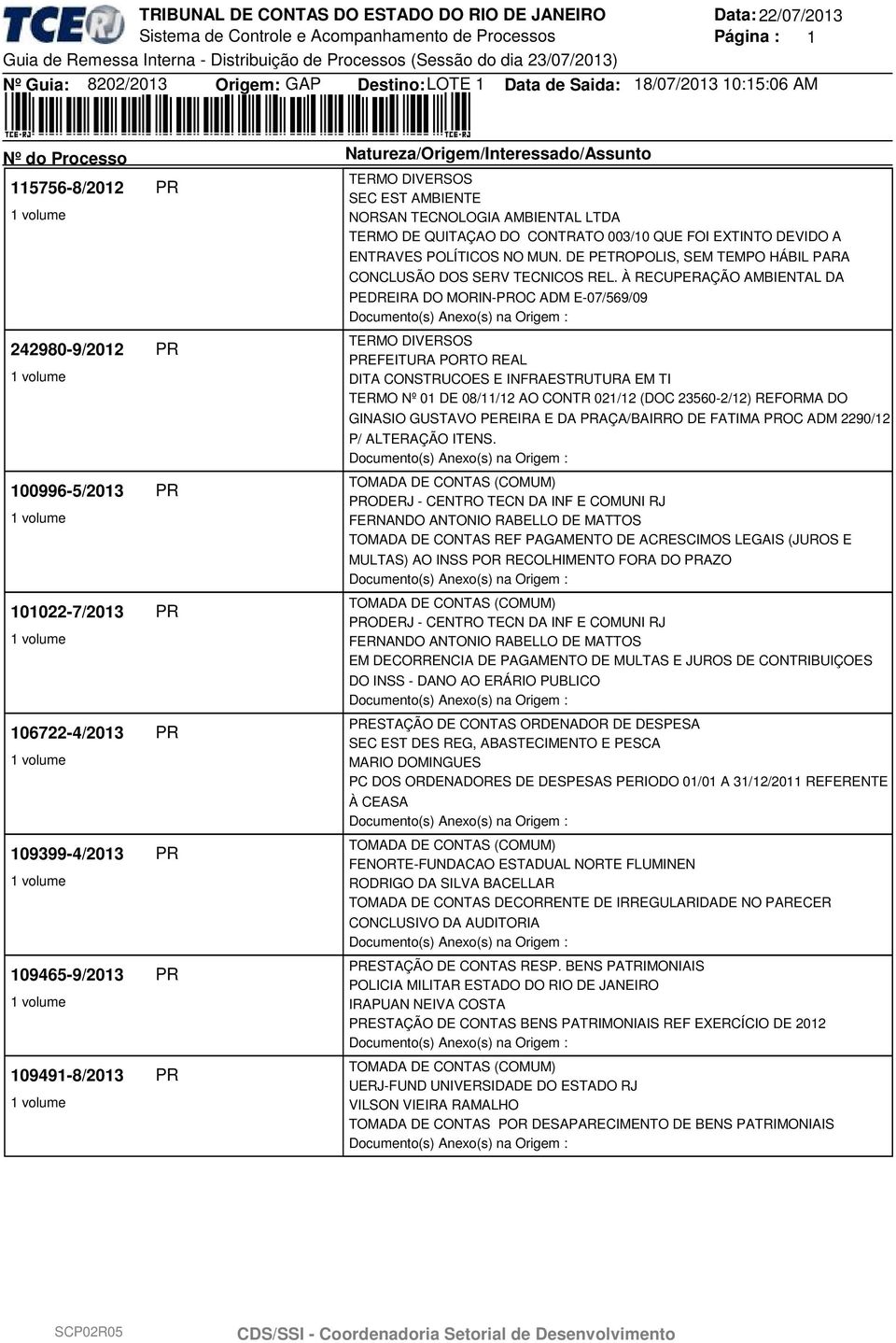 À RECUPERAÇÃO AMBIENTAL DA PEDREIRA DO MORIN-PROC ADM E-07/569/09 PREFEITURA PORTO REAL DITA CONSTRUCOES E INFRAESTRUTURA EM TI TERMO Nº 01 DE 08/11/12 AO CONTR 021/12 (DOC 23560-2/12) REFORMA DO