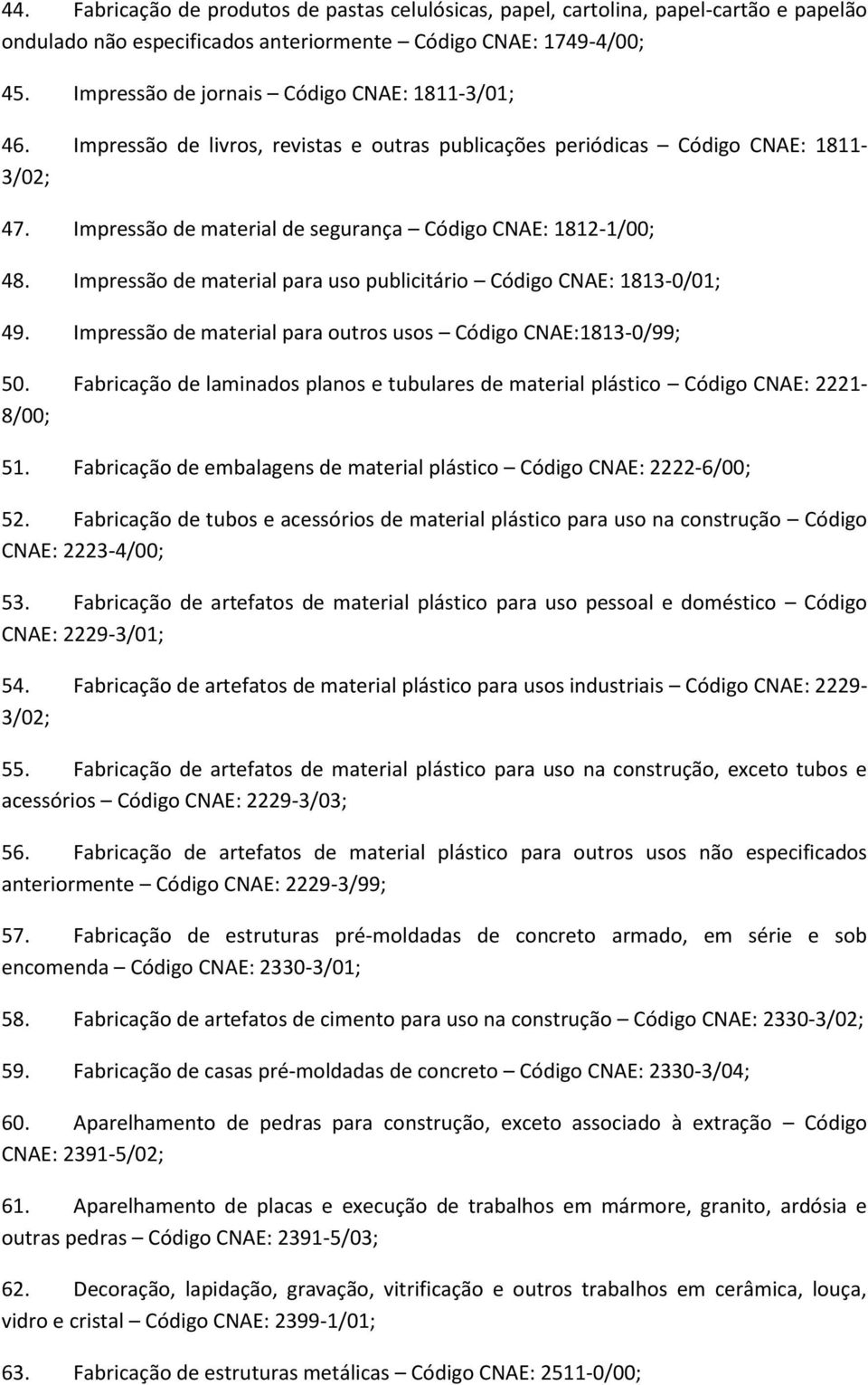 Impressão de material de segurança Código CNAE: 1812-1/00; 48. Impressão de material para uso publicitário Código CNAE: 1813-0/01; 49. Impressão de material para outros usos Código CNAE:1813-0/99; 50.