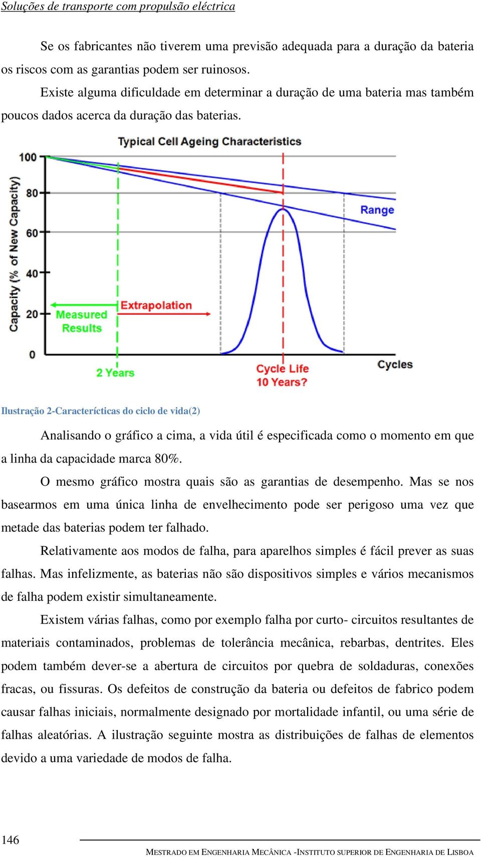Ilustração 2-Caracterícticas do ciclo de vida(2) Analisando o gráfico a cima, a vida útil é especificada como o momento em que a linha da capacidade marca 80%.