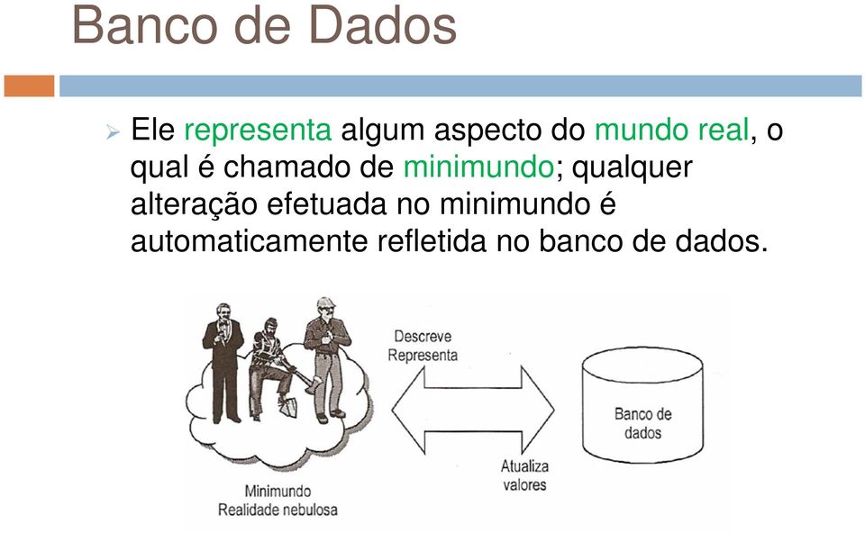 minimundo; qualquer alteração efetuada no