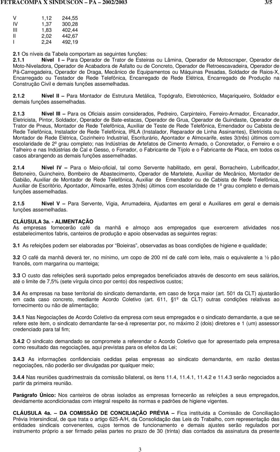 Motoscraper, Operador de Moto-Niveladora, Operador de Acabadora de Asfalto ou de Concreto, Operador de Retroescavadeira, Operador de Pá-Carregadeira, Operador de Draga, Mecânico de Equipamentos ou