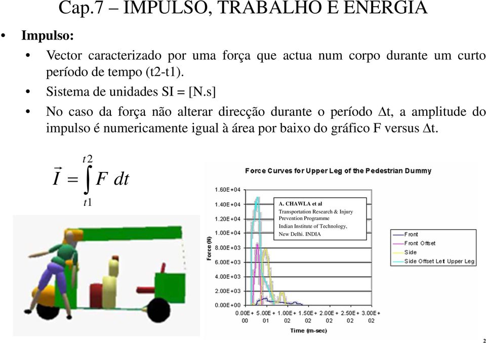 s] No caso da força não alerar direcção durane o período, a ampliude do impulso é numericamene