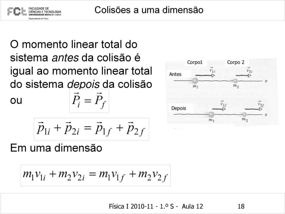 linear total do sistema depois da colisão ou Em