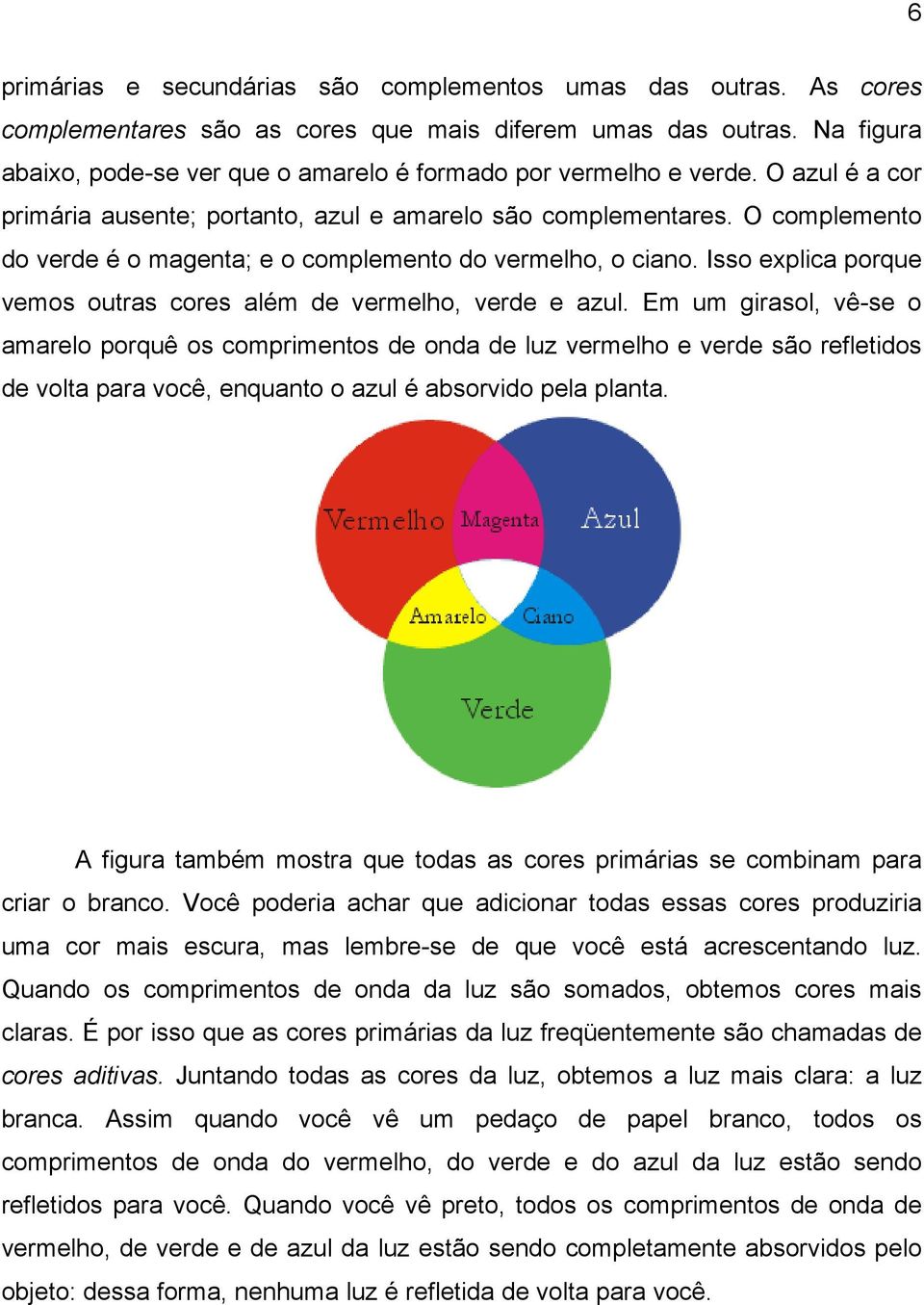 O complemento do verde é o magenta; e o complemento do vermelho, o ciano. Isso explica porque vemos outras cores além de vermelho, verde e azul.