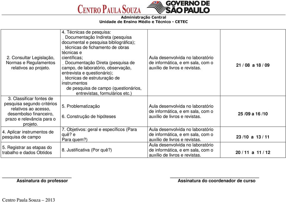 Técnicas de pesquisa: Documentação Indireta (pesquisa documental e pesquisa bibliográfica); técnicas de fichamento de obras técnicas e científicas; Documentação Direta (pesquisa de campo, de