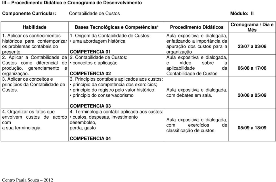 Aplicar os conceitos e princípios da Contabilidade de Custos. 1. Origem da Contabilidade de Custos: uma abordagem histórica COMPETENCIA 01 2.