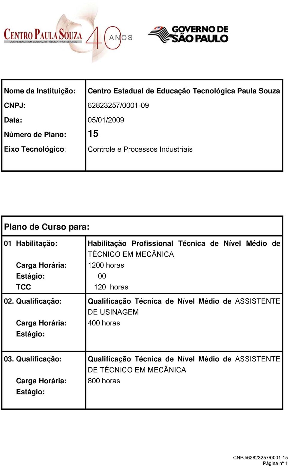 Qualificação: Carga Horária: Estágio: Habilitação Profissional Técnica de Nível Médio de TÉCNICO EM MECÂNICA 1200 horas 00 120 horas Qualificação