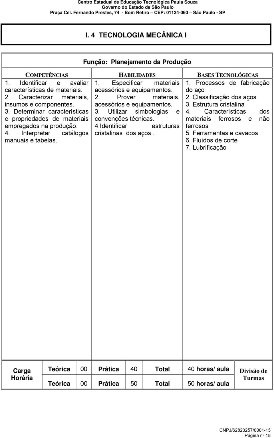 Função: Planejamento da Produção COMPETÊNCIAS HABILIDADES BASES TECNOLÓGICAS 1. Especificar materiais acessórios e equipamentos. 2. Prover materiais, acessórios e equipamentos. 3.