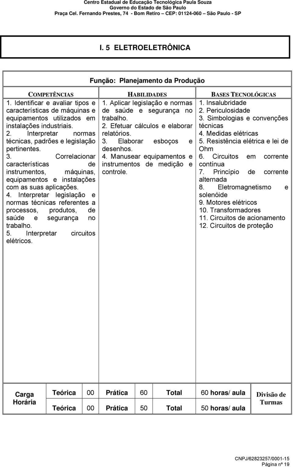 Interpretar legislação e normas técnicas referentes a processos, produtos, de saúde e segurança no trabalho. 5. Interpretar circuitos elétricos.