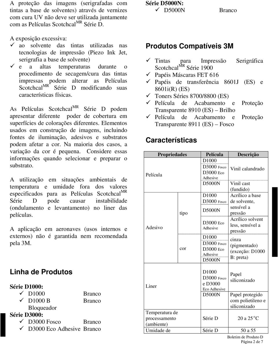 secagem/cura das tintas impressas podem alterar as Películas Scotchcal MR Série D modificando suas características físicas.