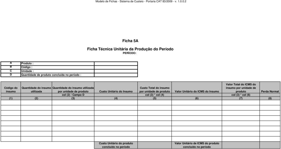 unidade de produto Unitário do Insumo por unidade de produto Valor Unitário do ICMS do Insumo col (2) / Campo D col (3) * col (4) col (3) *