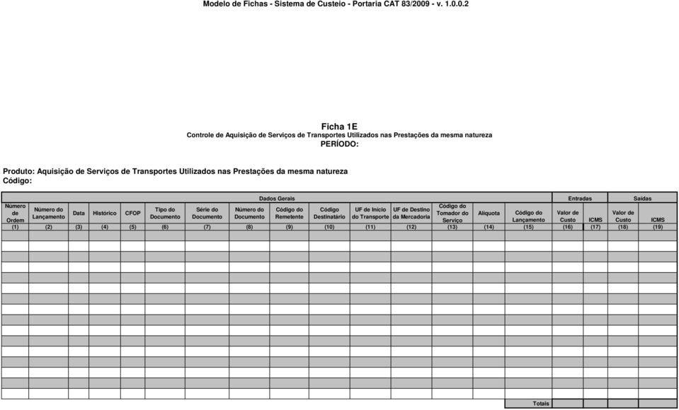 Gerais Entradas Saídas Código UF de Início UF de Destino Tomador do Alíquota Valor de Valor de Remetente Destinatário do