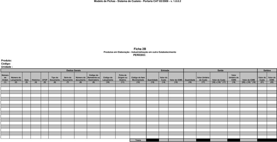 ou Destino Item Movimentado Quantidade ICMS Quantidade Valor Unitário do Valor Unitário do ICMS ICMS ICMS (1) (2) (3)