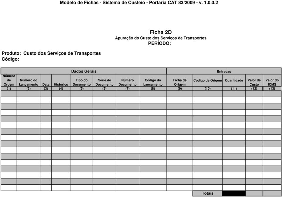 Ficha de Codigo de Origem Quantidade Valor de Ordem Data Histórico