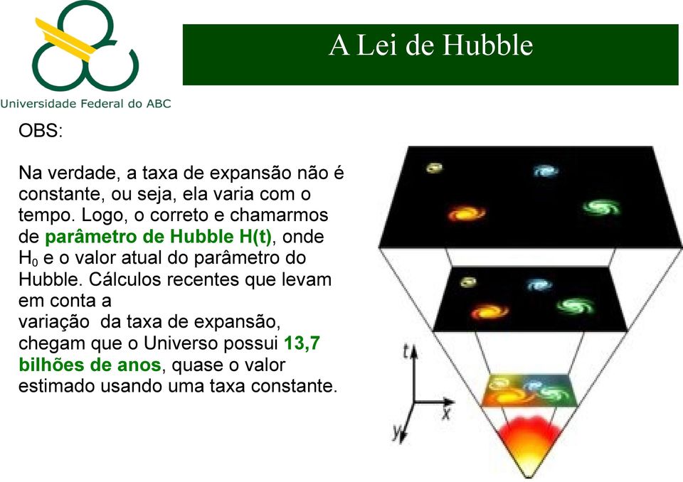 Logo, o correto e chamarmos de parâmetro de Hubble H(t), onde H0 e o valor atual do parâmetro