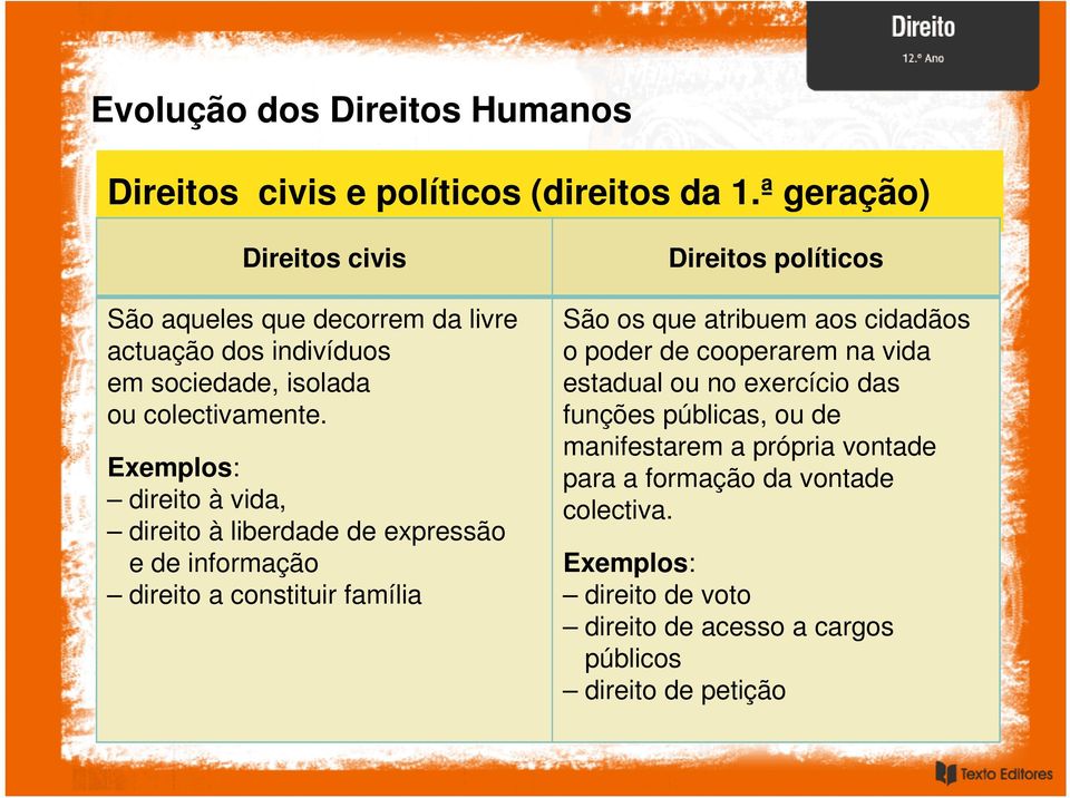 Exemplos: direito à vida, direito à liberdade de expressão e de informação direito a constituir família Direitos políticos São os que atribuem aos