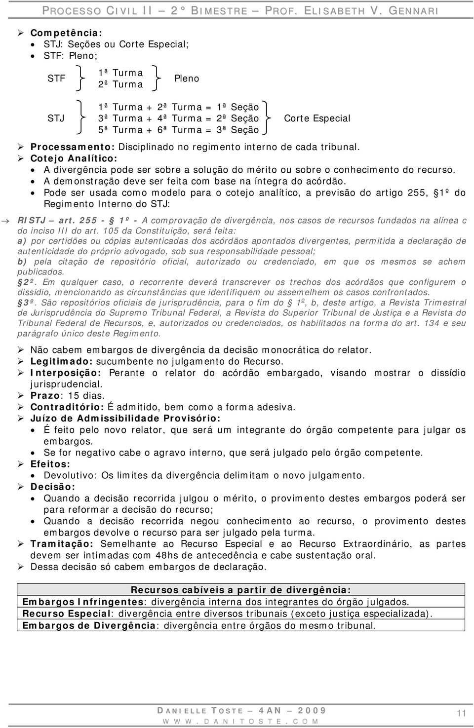 A demonstração deve ser feita com base na íntegra do acórdão. Pode ser usada como modelo para o cotejo analítico, a previsão do artigo 255, 1º do Regimento Interno do STJ: RISTJ art.